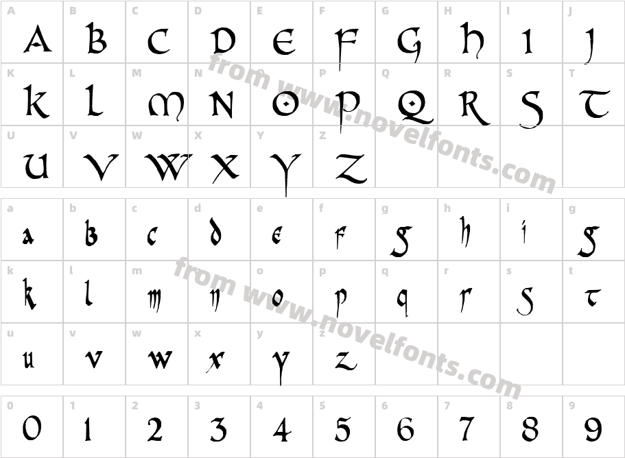 PR Celtic NarrowCharacter Map