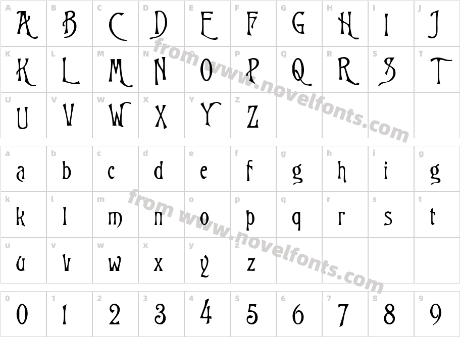 PS Bluegum ForestCharacter Map