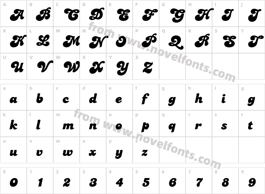 PT Banana SplitCharacter Map