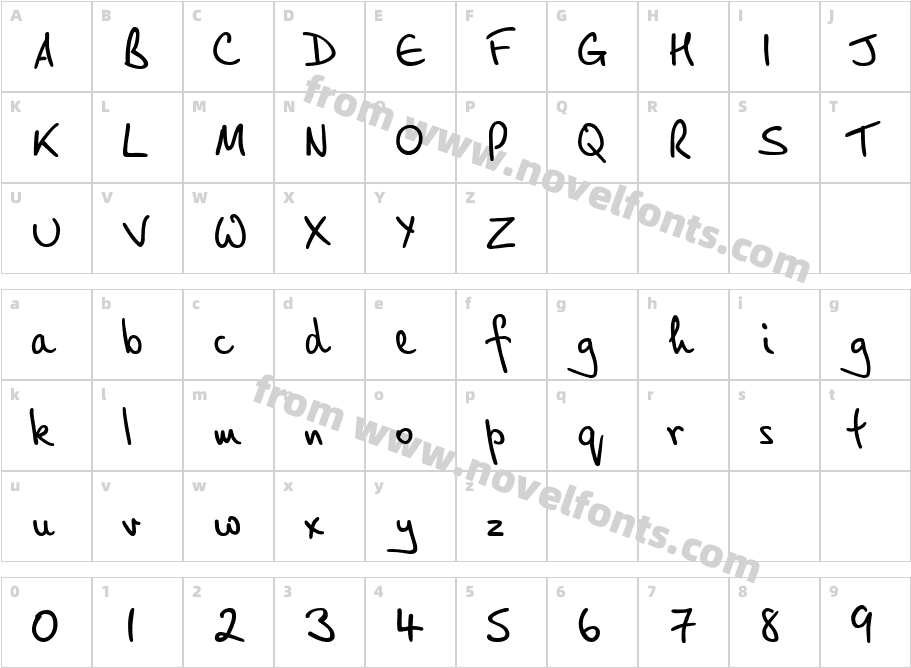 PT Script  BreezeCharacter Map