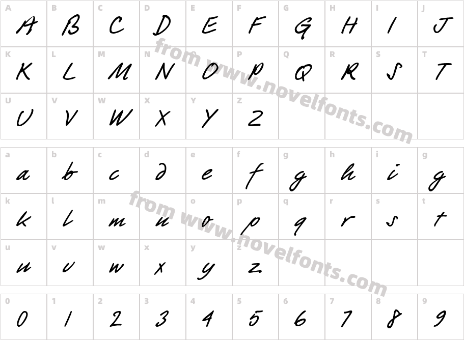 PT Script BarguzinCharacter Map