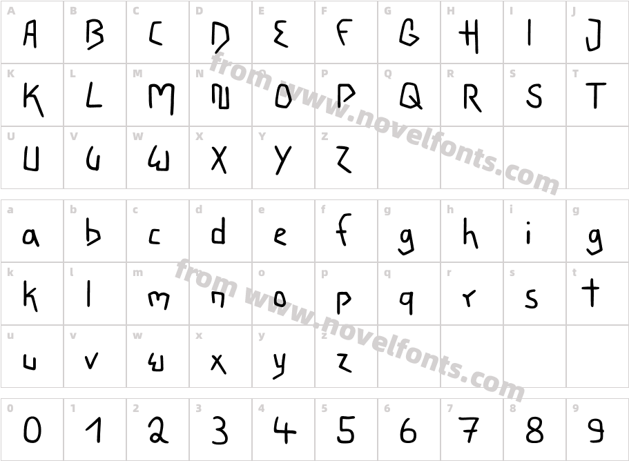 PT Script EarthquakeCharacter Map