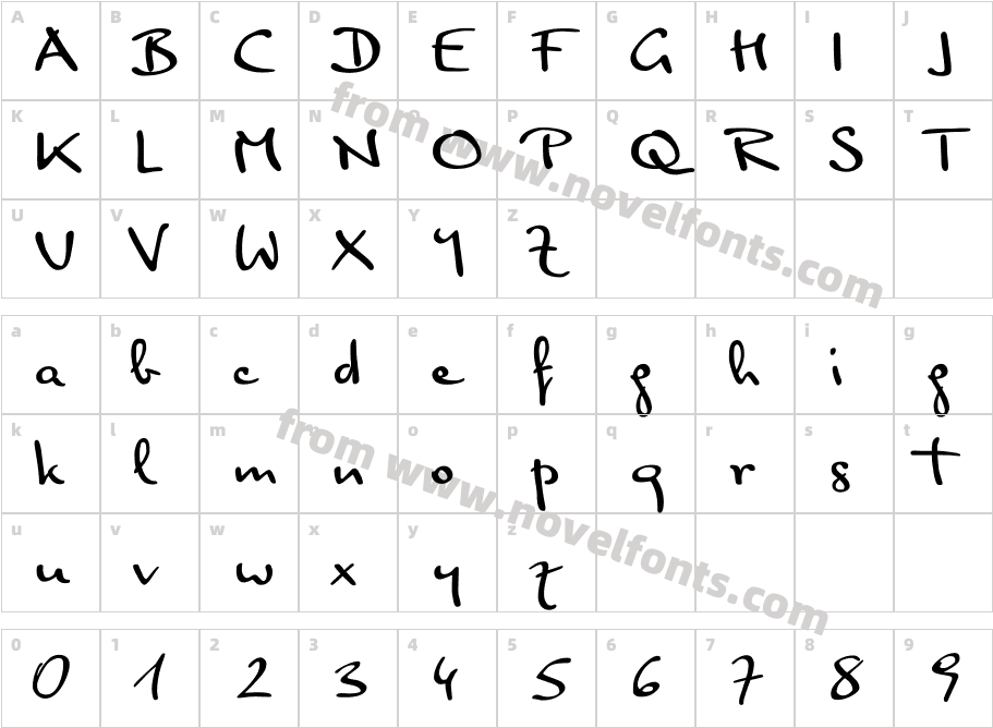 PT Script MonsoonCharacter Map