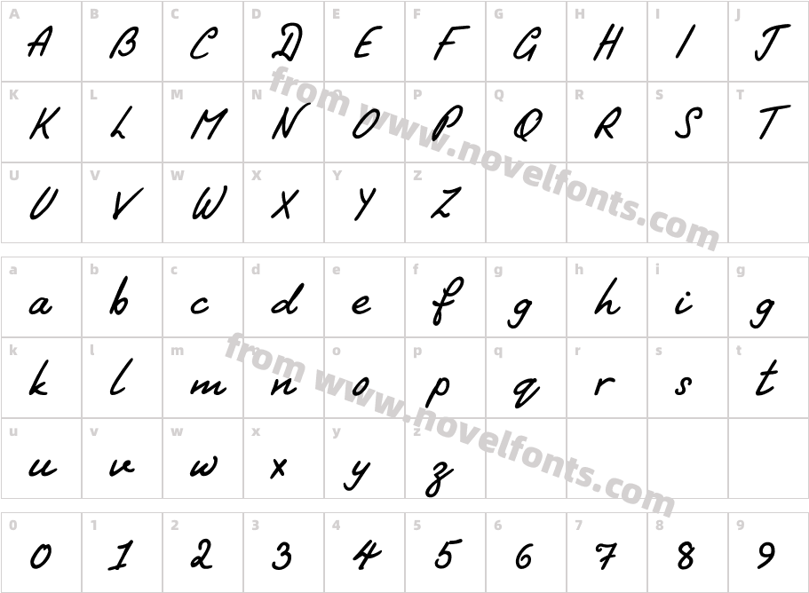 PT Script StreamCharacter Map