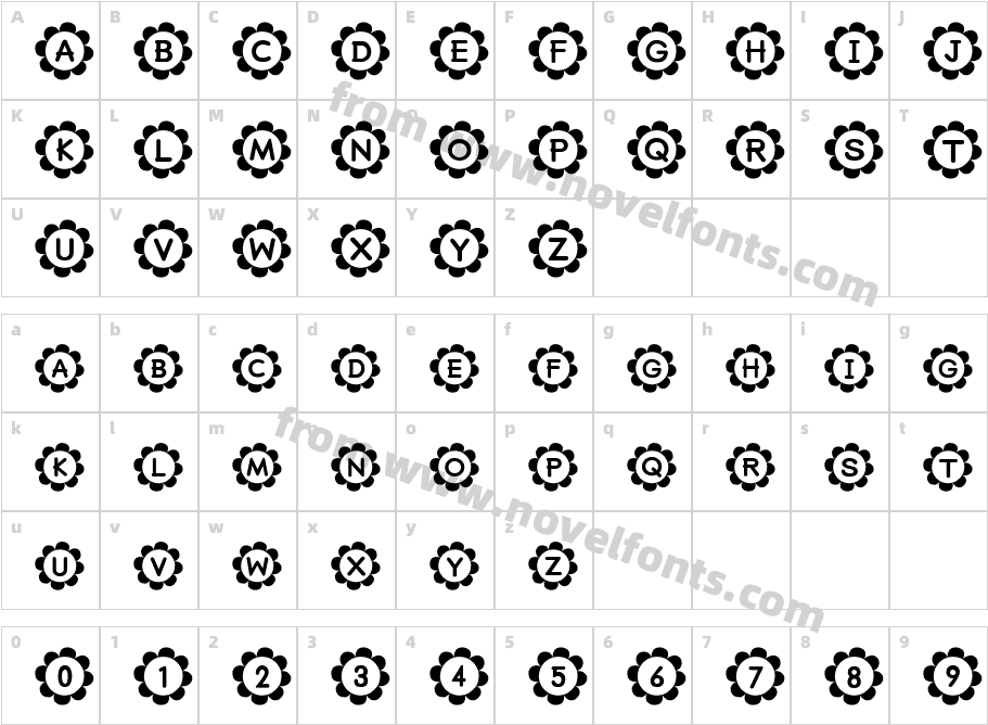 PU-RI-N (sRB)Character Map