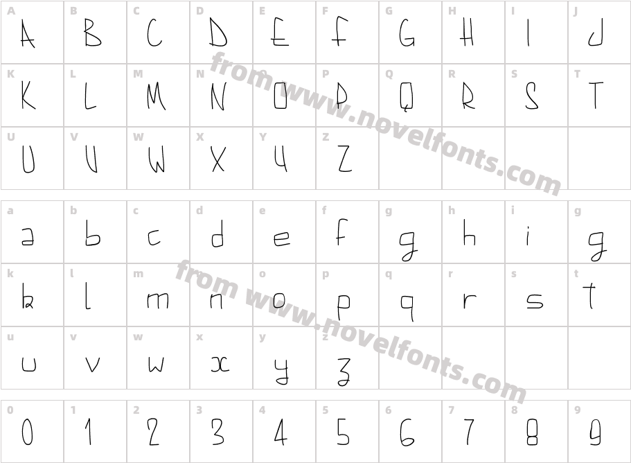 PWAugustCharacter Map