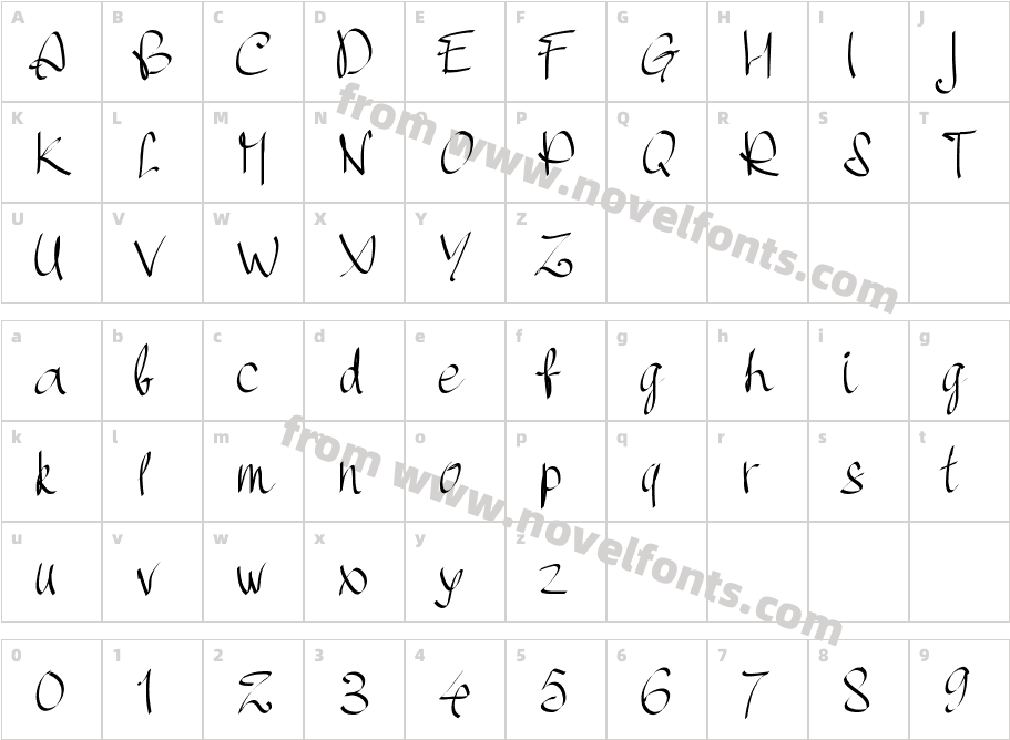 PWHandscriptCharacter Map