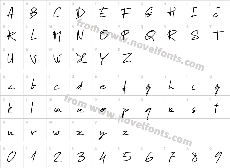 PWManuelfreeCharacter Map