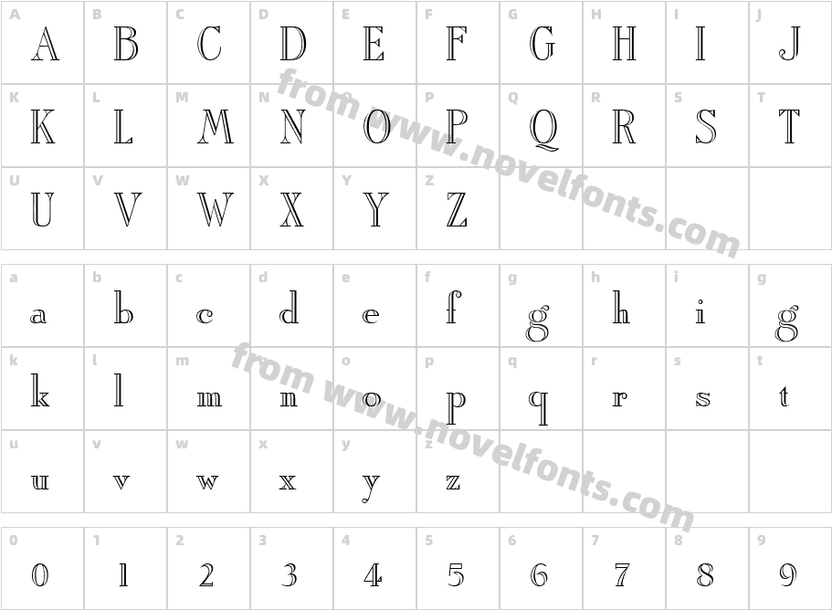 ArbiterOpenface DBCharacter Map