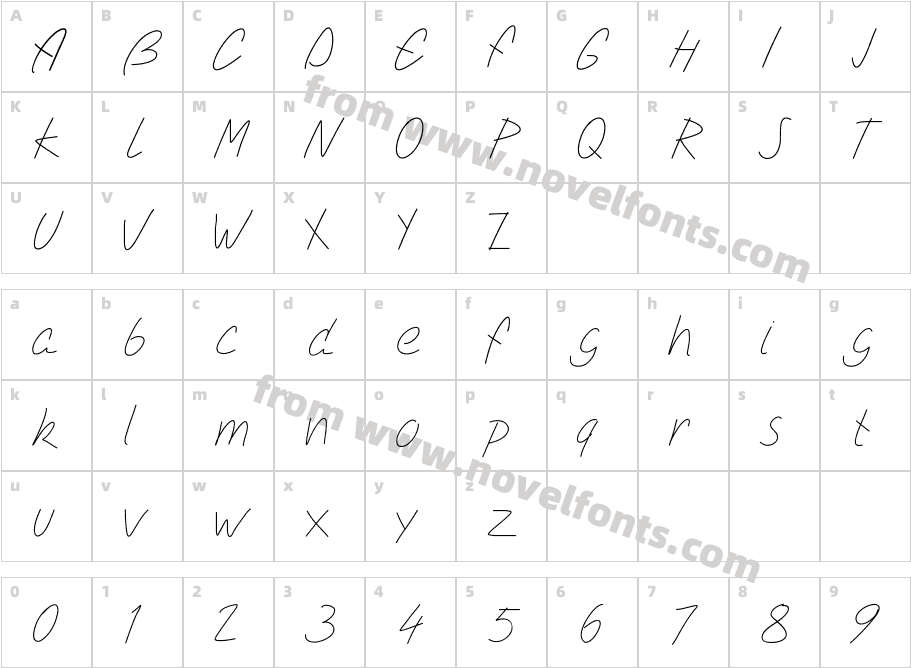 PWSimpleScriptCharacter Map