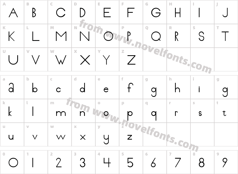 PablocoCharacter Map