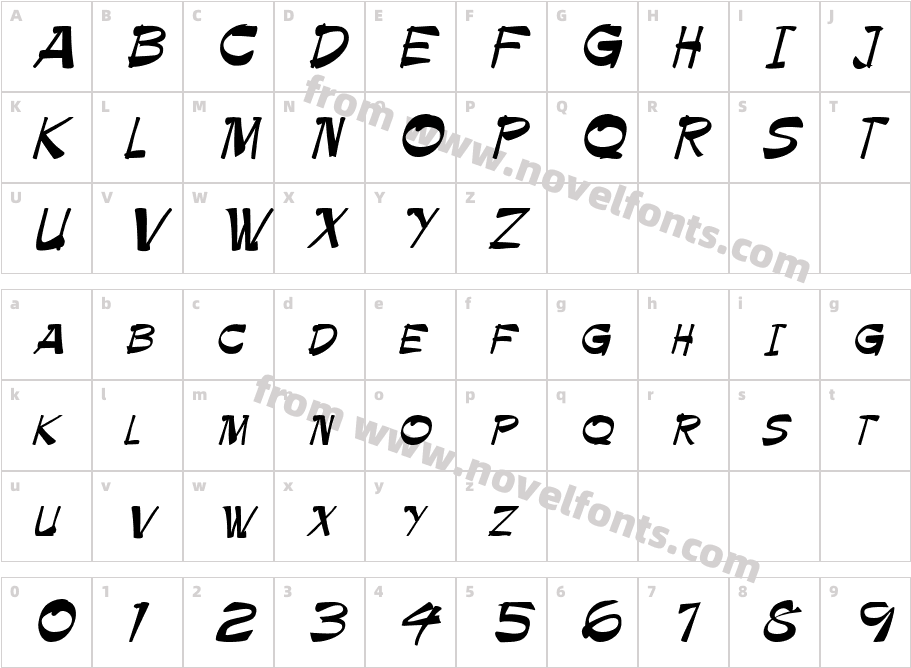 PaintbrushCharacter Map