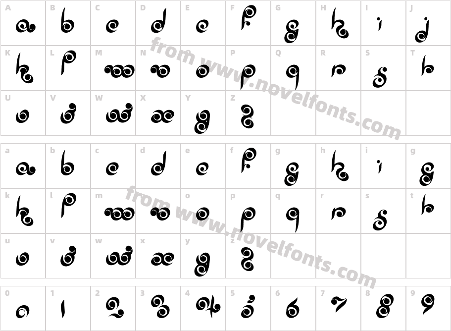 Palm of BuddhaCharacter Map