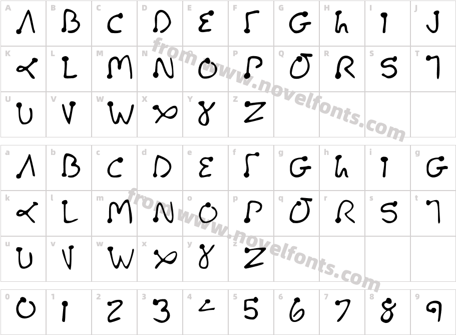 PalmPilotCharacter Map