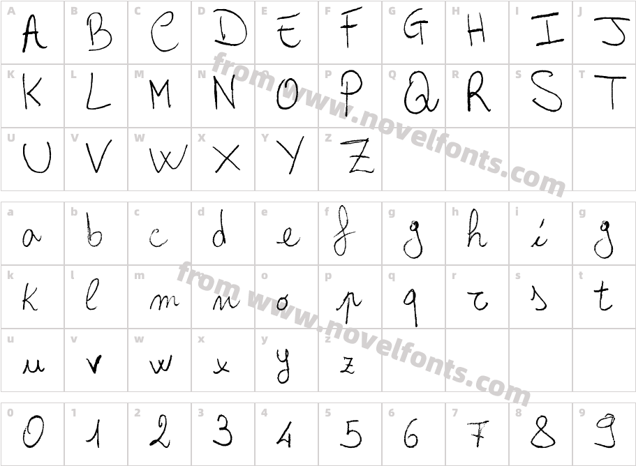 Arcangelo's WordsCharacter Map