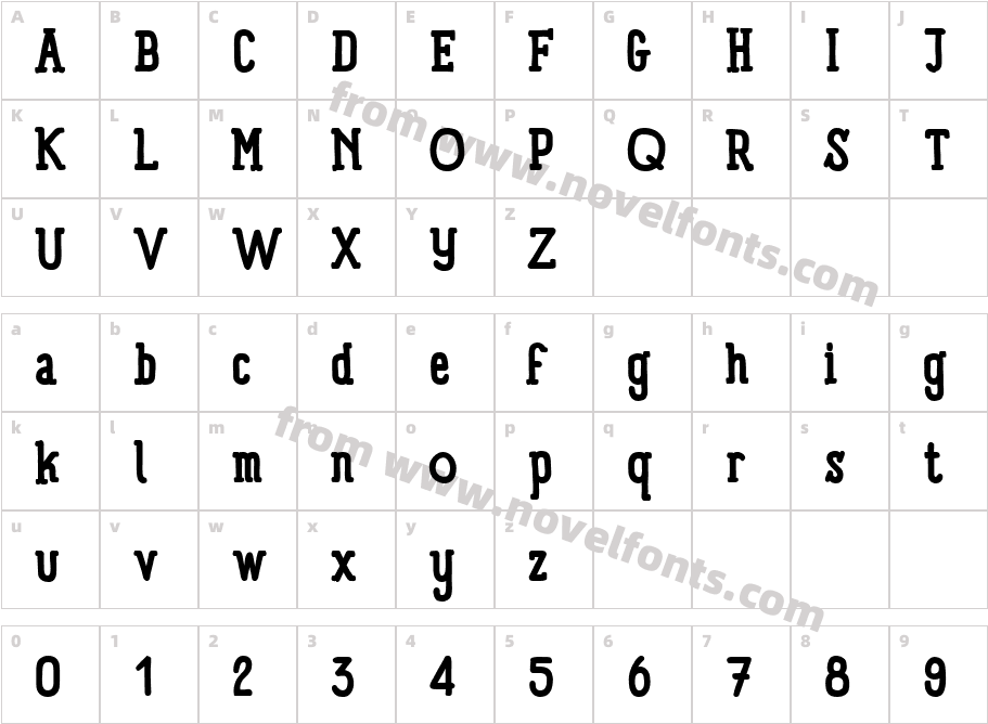 Panforte Serif BoldCharacter Map