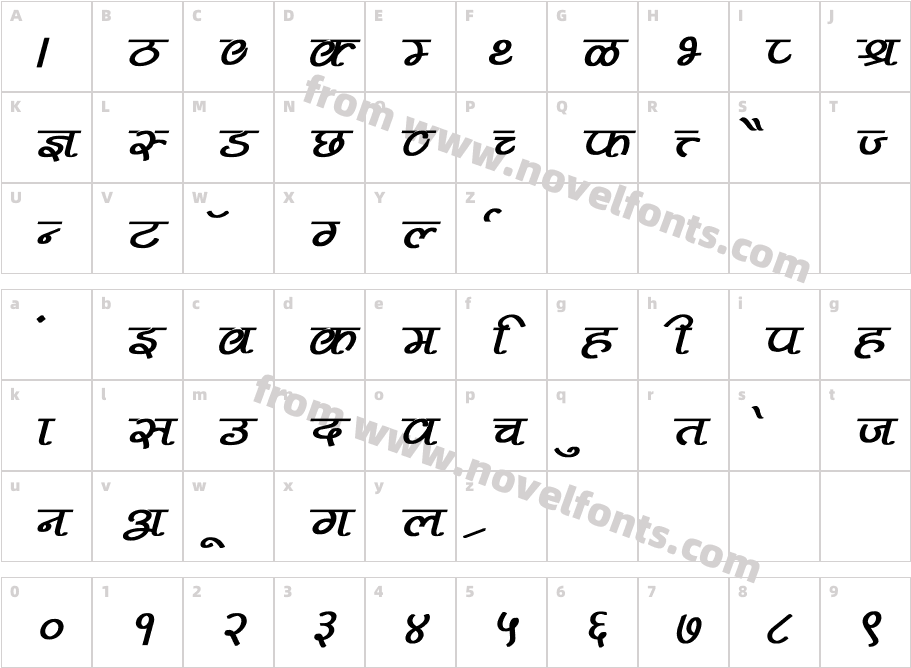 Pankaj Bold ItalicCharacter Map