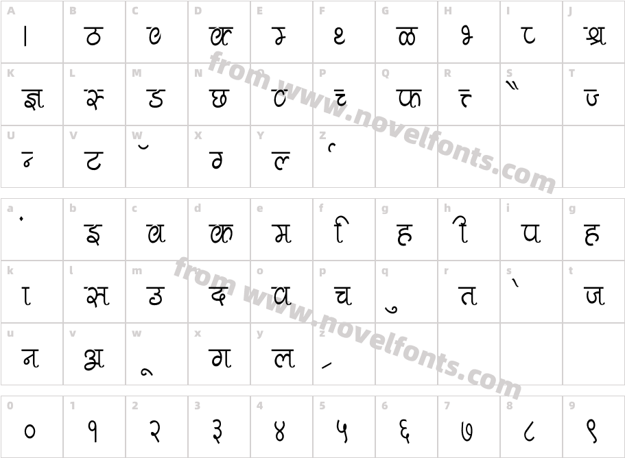 Pankaj CondensedCharacter Map