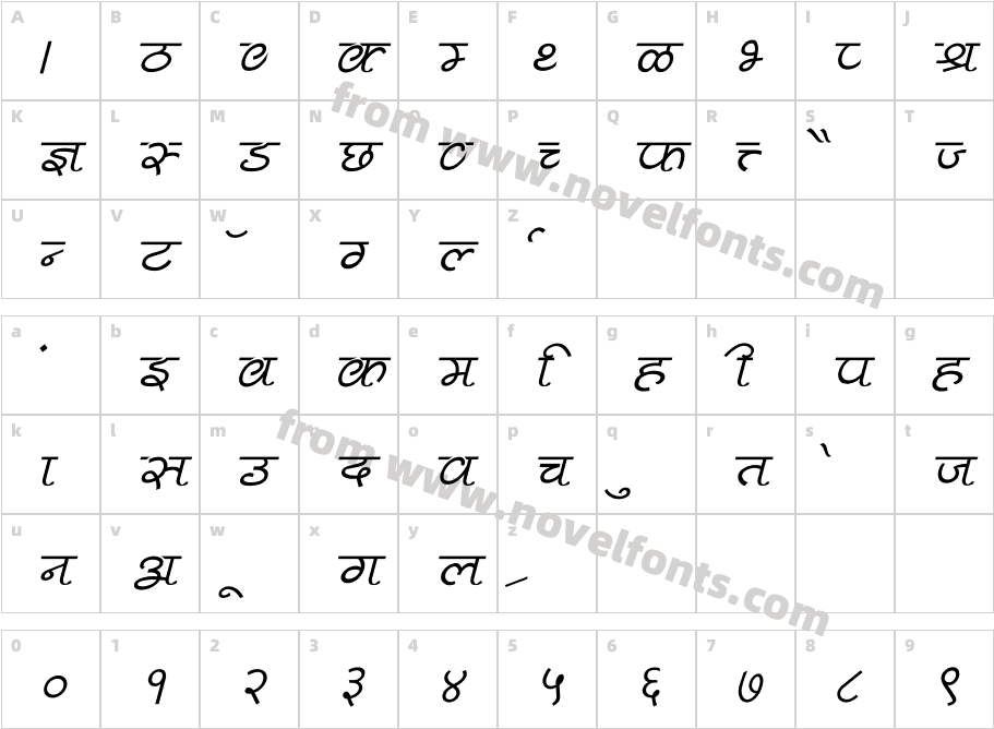 Pankaj ItalicCharacter Map