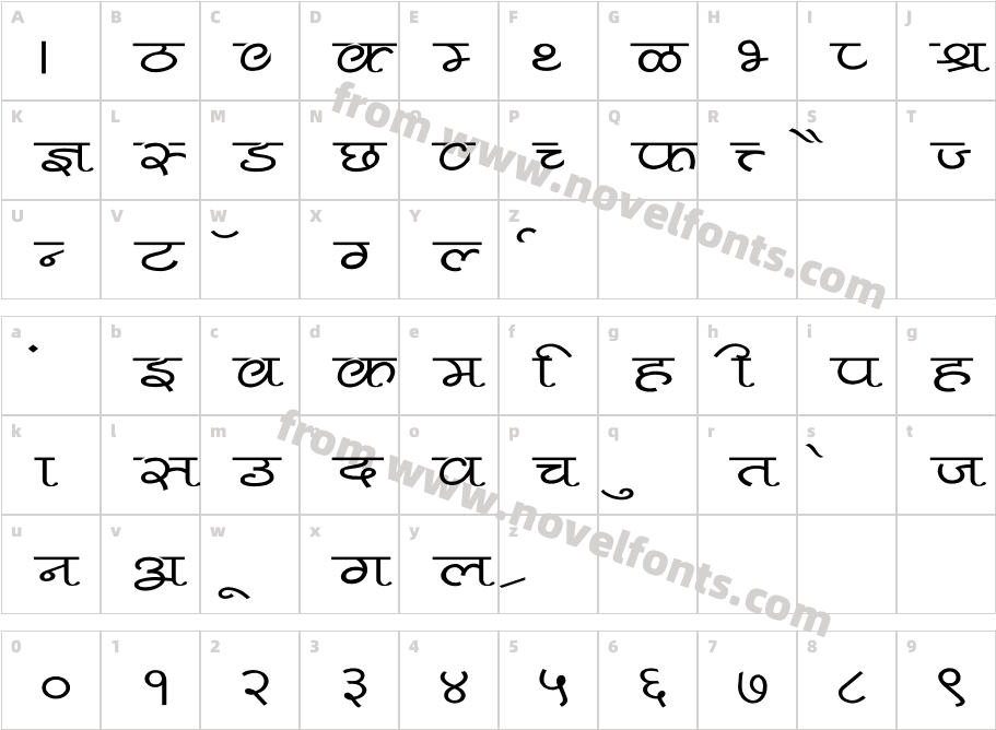 Pankaj WideCharacter Map