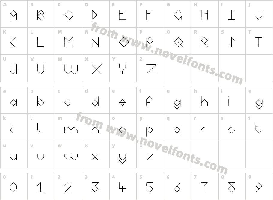 PantheonCharacter Map