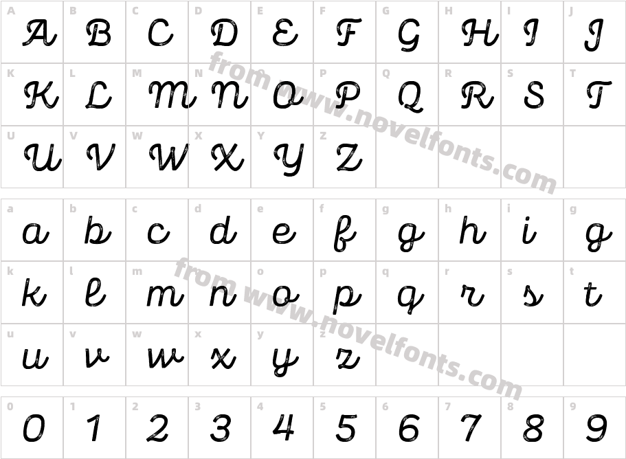 Panton Rust Script SemiBold GrungeCharacter Map