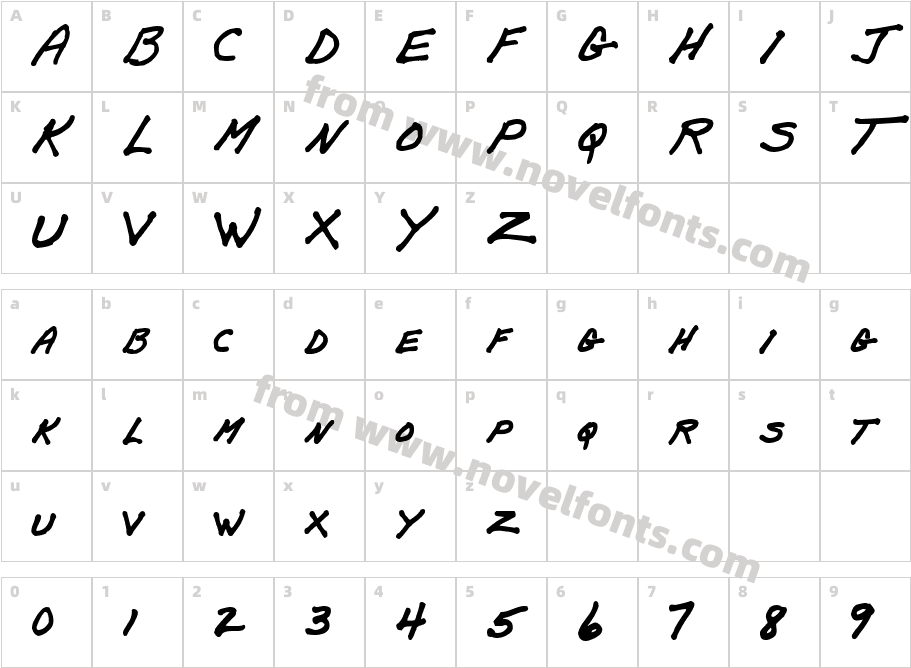 PapaMano AOECharacter Map