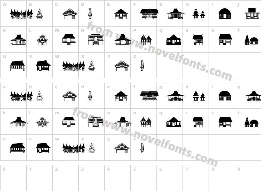 Papan KitaCharacter Map