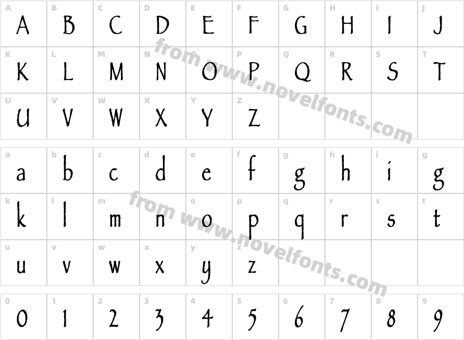 Papyrus LET SlantCharacter Map