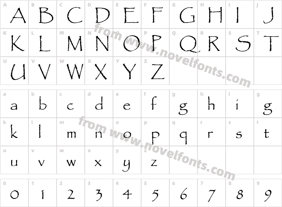 Papyrus-RegularCharacter Map