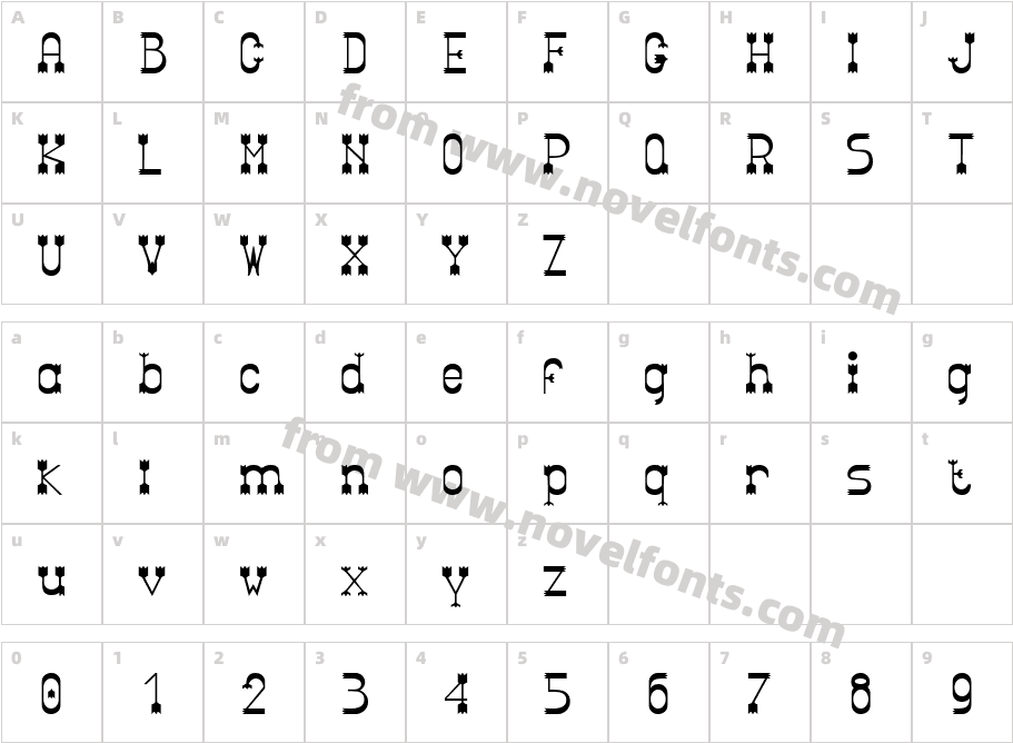 Parador TryoutCharacter Map