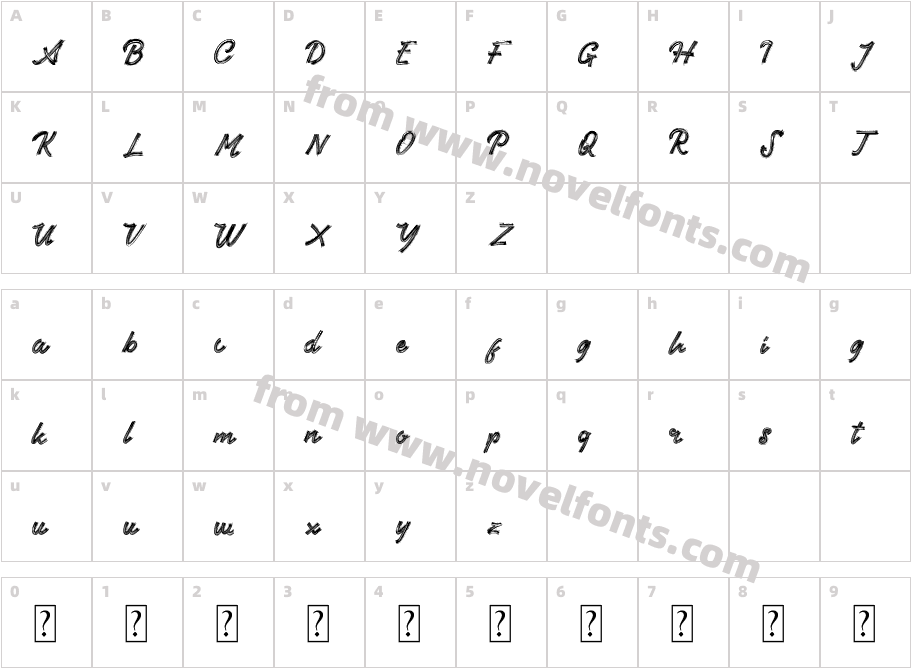 ParafCharacter Map