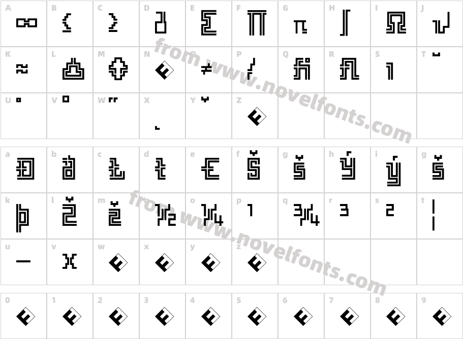 Archian-NightExpertCharacter Map