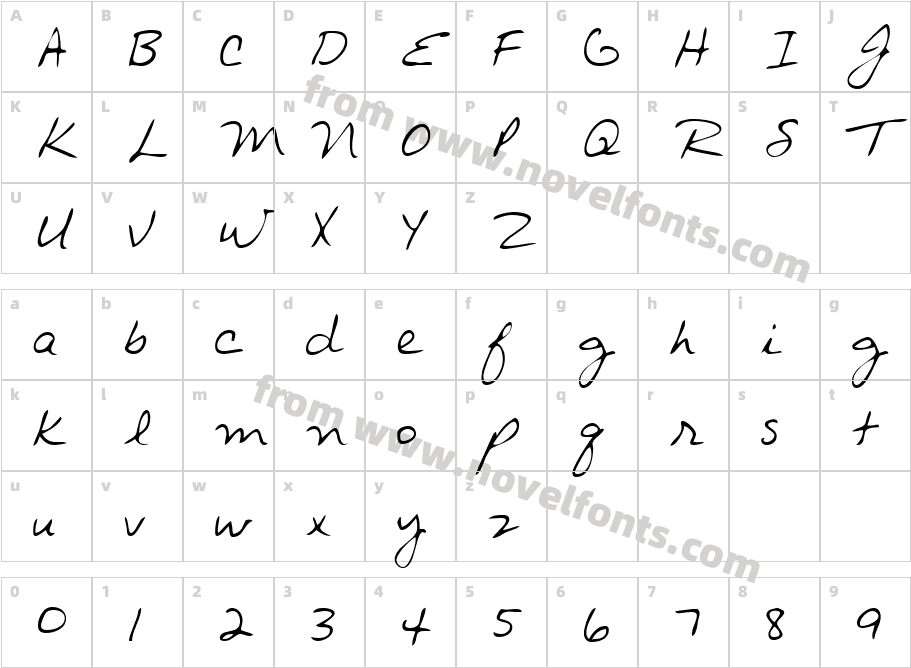 ArchiesHand-PlainCharacter Map