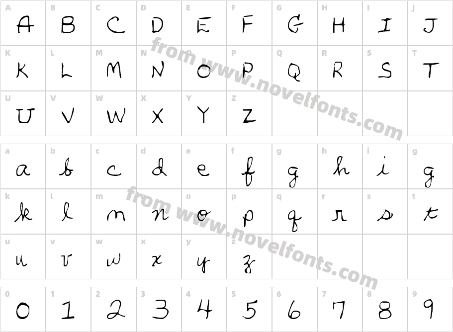 Parker's HandCharacter Map