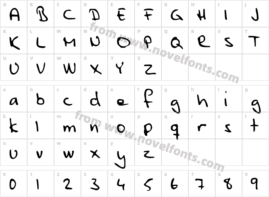 ParneCharacter Map