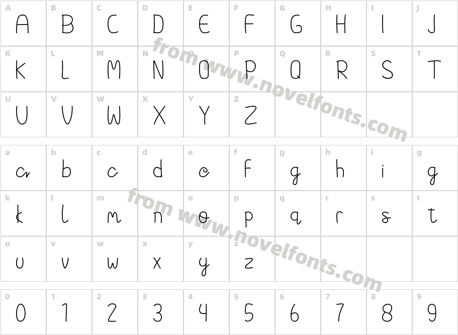 ParramellowCharacter Map