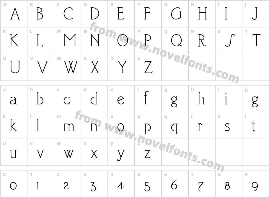 Parsifal Olde Style NFCharacter Map