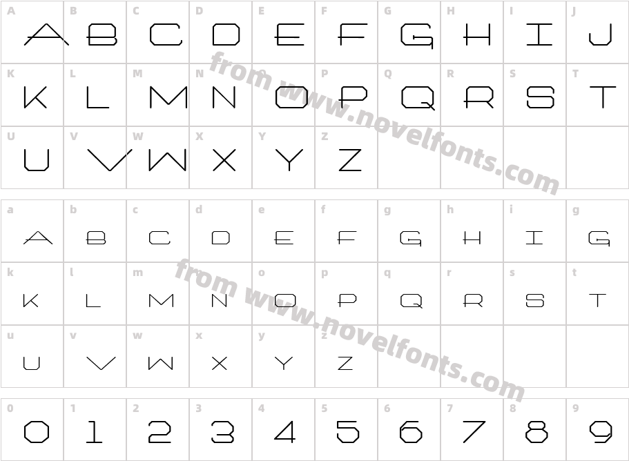 ArchitechCharacter Map