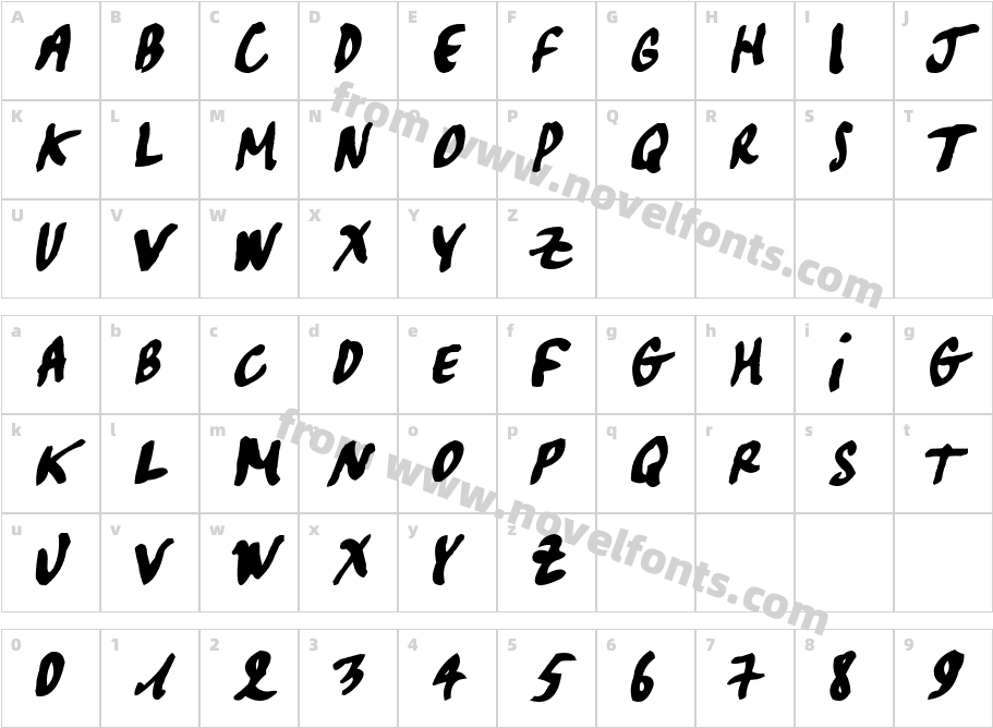 PascalCharacter Map