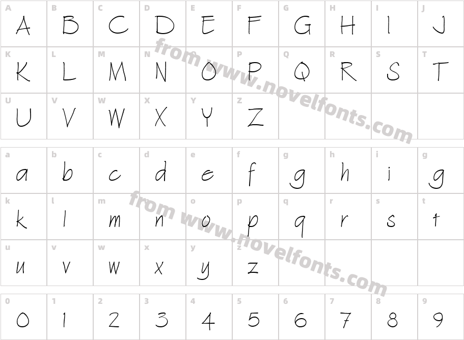 ArchitextCharacter Map