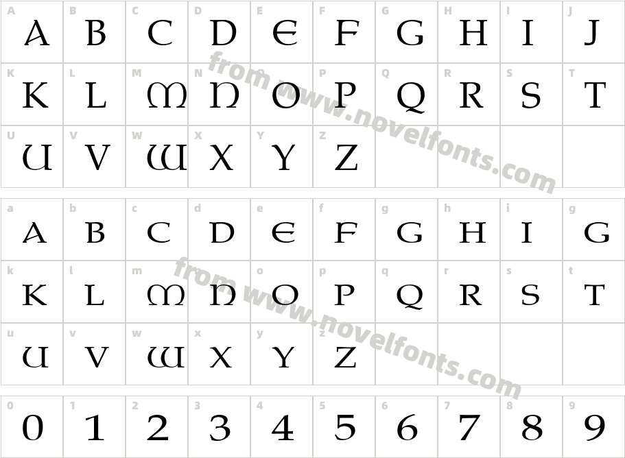 Paternoster AHCharacter Map