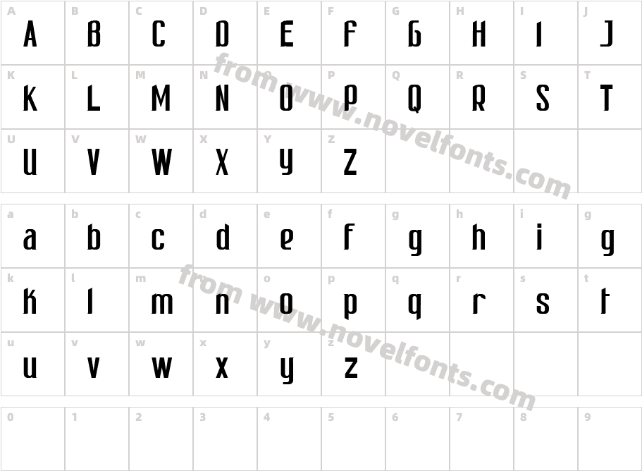 Patinio RicardoCharacter Map