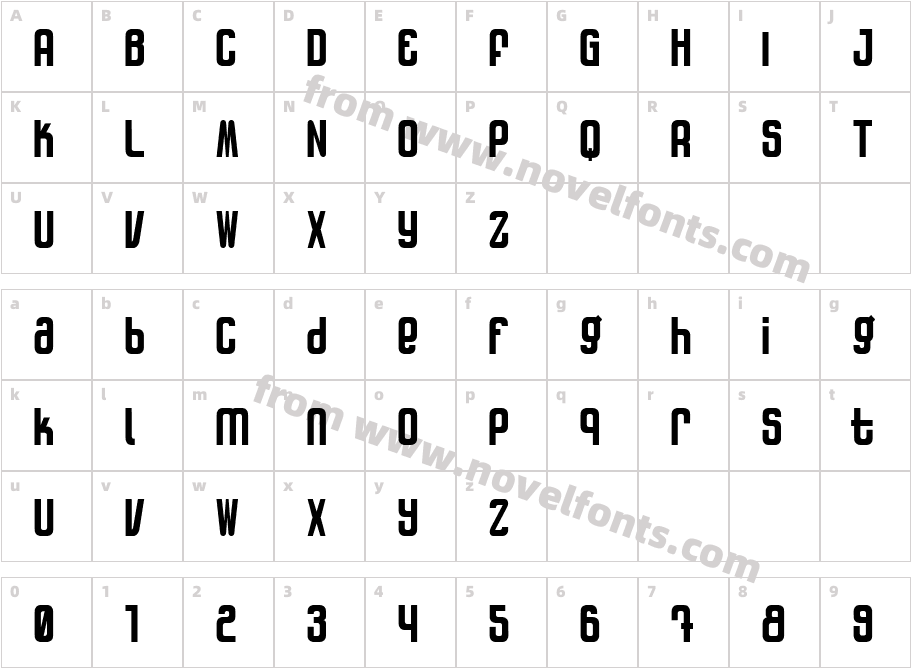 Patinio RotuloCharacter Map