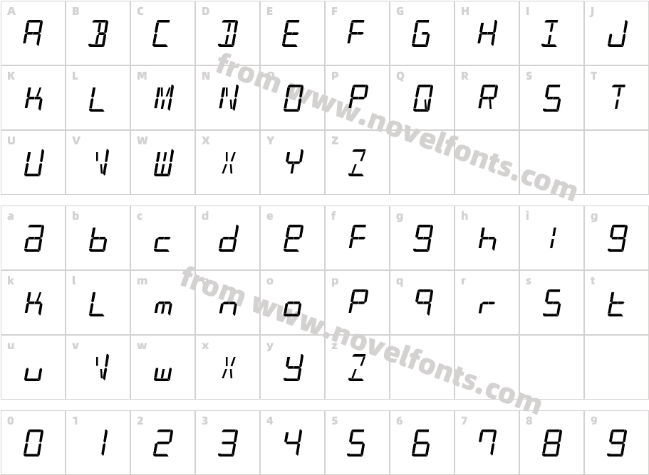 Patopian 1986Character Map