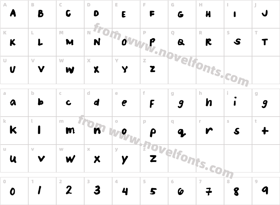 PatricesHandwritingCharacter Map