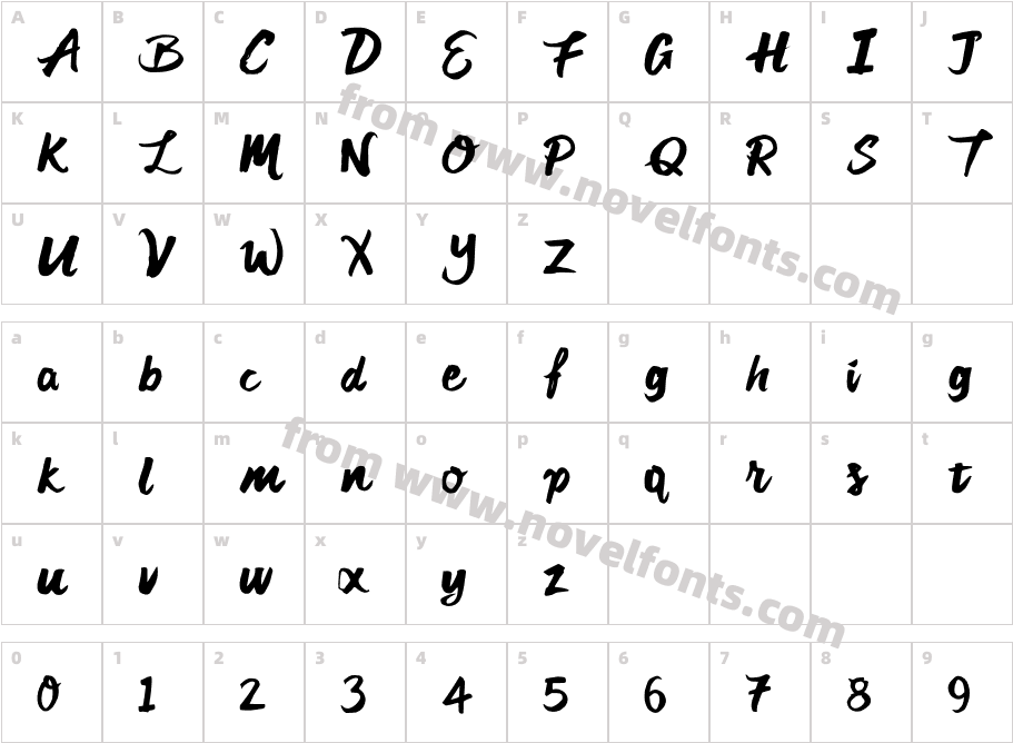 Patricia Ferrer-Dalmau (i)Character Map