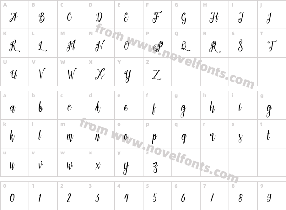 Patronia ScriptCharacter Map