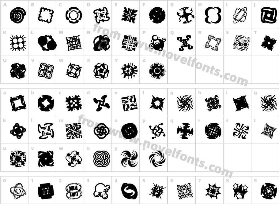 PatternaliaCharacter Map