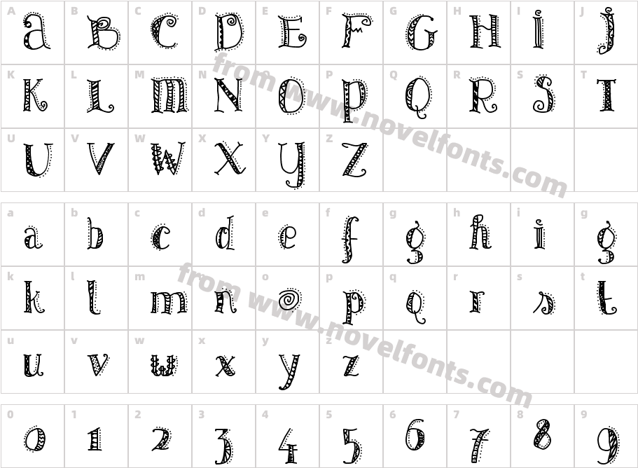 Patterns & DotsCharacter Map